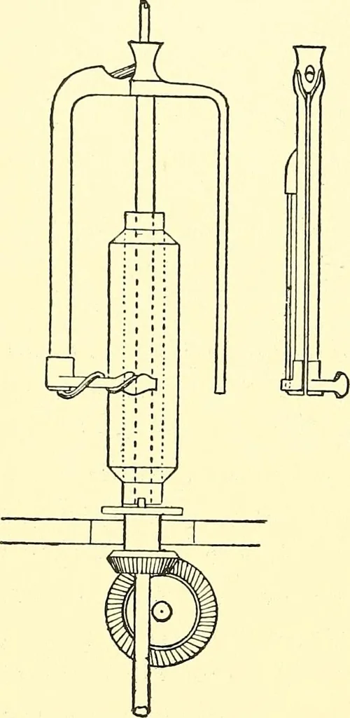 An illustration from The textile industries : a practical guide to fibres, yarns & fabrics in every branch of textile manufacture, including preparation of fibres, spinning, doubling, designing, weaving, bleaching, printing, dyeing and finishing, 1910, leaf 19