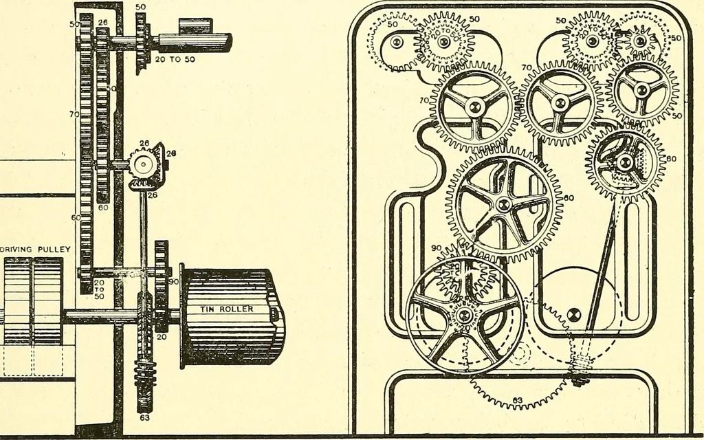 An illustration from The textile industries : a practical guide to fibres, yarns & fabrics in every branch of textile manufacture, including preparation of fibres, spinning, doubling, designing, weaving, bleaching, printing, dyeing and finishing, 1910, leaf 200