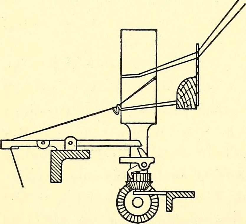 An illustration from The textile industries : a practical guide to fibres, yarns & fabrics in every branch of textile manufacture, including preparation of fibres, spinning, doubling, designing, weaving, bleaching, printing, dyeing and finishing, 1910, leaf 207