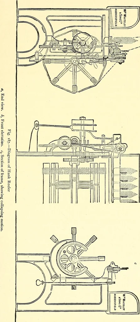 An illustration from The textile industries : a practical guide to fibres, yarns & fabrics in every branch of textile manufacture, including preparation of fibres, spinning, doubling, designing, weaving, bleaching, printing, dyeing and finishing, 1910, leaf 223