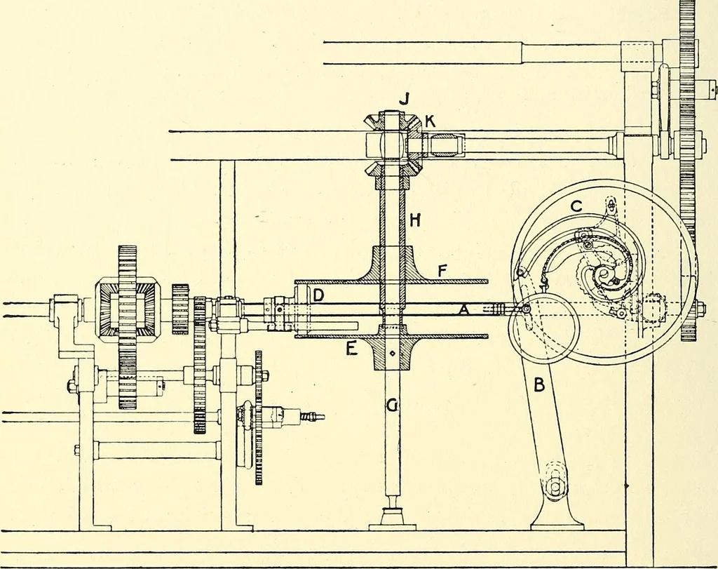 An illustration from The textile industries : a practical guide to fibres, yarns & fabrics in every branch of textile manufacture, including preparation of fibres, spinning, doubling, designing, weaving, bleaching, printing, dyeing and finishing, 1910, leaf 49