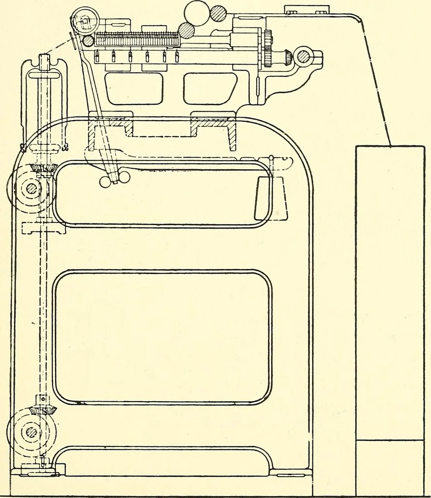 An illustration from The textile industries : a practical guide to fibres, yarns & fabrics in every branch of textile manufacture, including preparation of fibres, spinning, doubling, designing, weaving, bleaching, printing, dyeing and finishing, 1910, leaf 56
