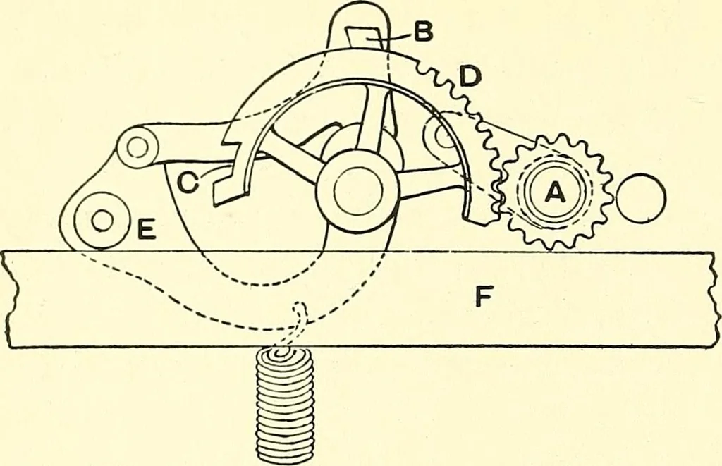 An illustration from The textile industries : a practical guide to fibres, yarns & fabrics in every branch of textile manufacture, including preparation of fibres, spinning, doubling, designing, weaving, bleaching, printing, dyeing and finishing, 1910, leaf 91