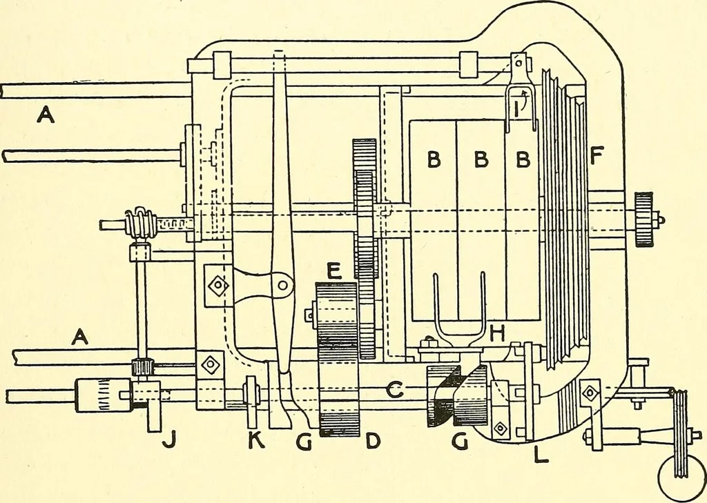 An illustration from The textile industries : a practical guide to fibres, yarns & fabrics in every branch of textile manufacture, including preparation of fibres, spinning, doubling, designing, weaving, bleaching, printing, dyeing and finishing, 1910, leaf 94