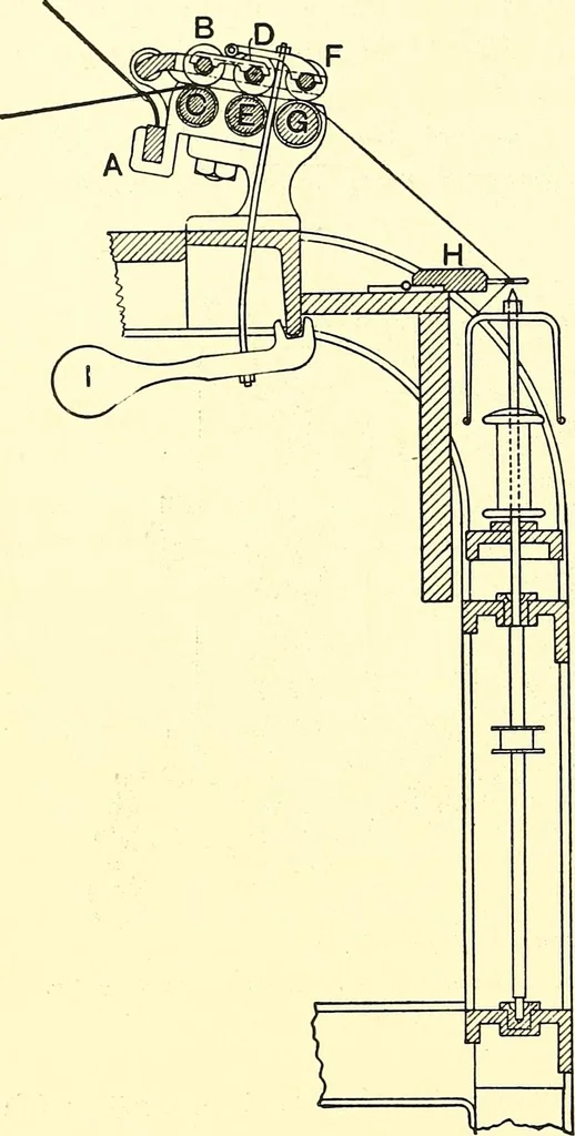 An illustration from The textile industries : a practical guide to fibres, yarns & fabrics in every branch of textile manufacture, including preparation of fibres, spinning, doubling, designing, weaving, bleaching, printing, dyeing and finishing, 1910, leaf 95