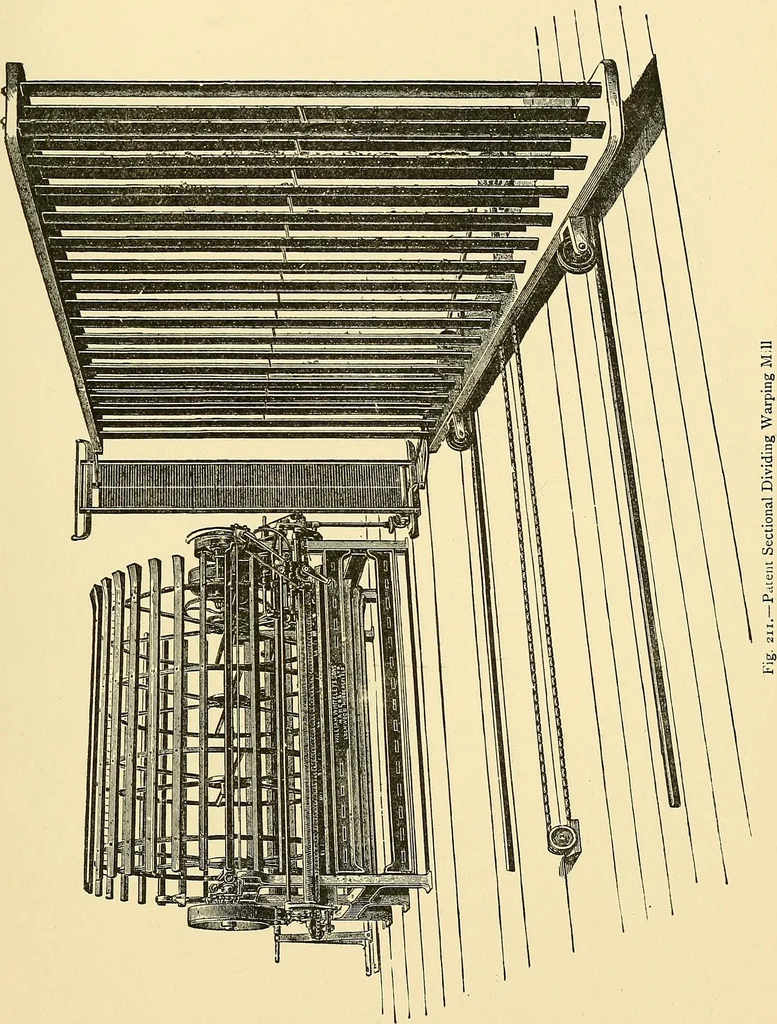 An illustration from The textile industries : a practical guide to fibres, yarns & fabrics in every branch of textile manufacture, including preparation of fibres, spinning, doubling, designing, weaving, bleaching, printing, dyeing and finishing, 1910, leaf 112