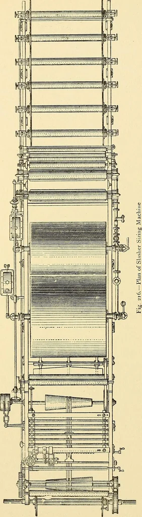 An illustration from The textile industries : a practical guide to fibres, yarns & fabrics in every branch of textile manufacture, including preparation of fibres, spinning, doubling, designing, weaving, bleaching, printing, dyeing and finishing, 1910, leaf 120