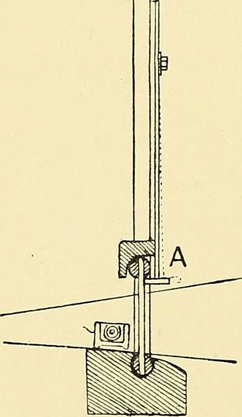An illustration from The textile industries : a practical guide to fibres, yarns & fabrics in every branch of textile manufacture, including preparation of fibres, spinning, doubling, designing, weaving, bleaching, printing, dyeing and finishing, 1910, leaf 159