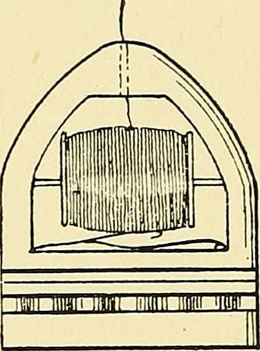 An illustration from The textile industries : a practical guide to fibres, yarns & fabrics in every branch of textile manufacture, including preparation of fibres, spinning, doubling, designing, weaving, bleaching, printing, dyeing and finishing, 1910, leaf 191