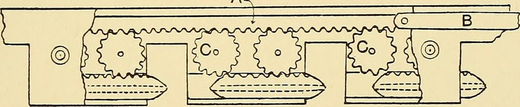 An illustration from The textile industries : a practical guide to fibres, yarns & fabrics in every branch of textile manufacture, including preparation of fibres, spinning, doubling, designing, weaving, bleaching, printing, dyeing and finishing, 1910, leaf 192