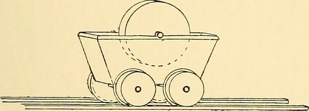 An illustration from The textile industries : a practical guide to fibres, yarns & fabrics in every branch of textile manufacture, including preparation of fibres, spinning, doubling, designing, weaving, bleaching, printing, dyeing and finishing, 1910, leaf 206