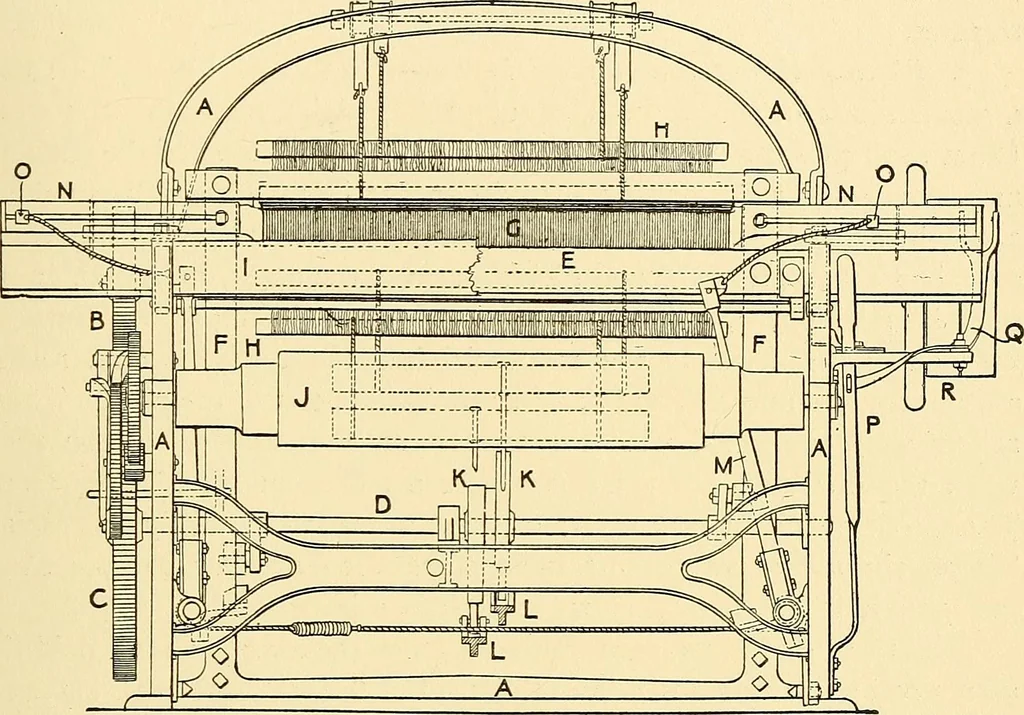 An illustration from The textile industries : a practical guide to fibres, yarns & fabrics in every branch of textile manufacture, including preparation of fibres, spinning, doubling, designing, weaving, bleaching, printing, dyeing and finishing, 1910, leaf 220