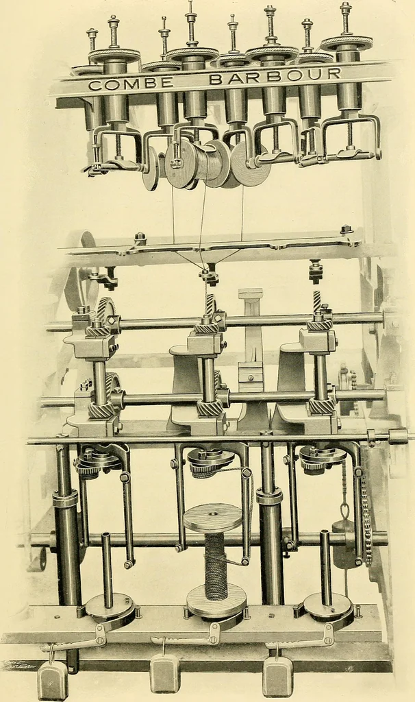 An illustration from The textile industries : a practical guide to fibres, yarns & fabrics in every branch of textile manufacture, including preparation of fibres, spinning, doubling, designing, weaving, bleaching, printing, dyeing and finishing, 1910, leaf 24