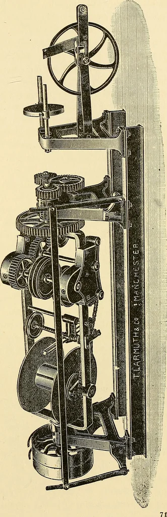 An illustration from The textile industries : a practical guide to fibres, yarns & fabrics in every branch of textile manufacture, including preparation of fibres, spinning, doubling, designing, weaving, bleaching, printing, dyeing and finishing, 1910, leaf 42