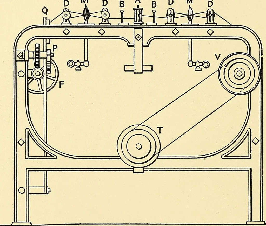 An illustration from The textile industries : a practical guide to fibres, yarns & fabrics in every branch of textile manufacture, including preparation of fibres, spinning, doubling, designing, weaving, bleaching, printing, dyeing and finishing, 1910, leaf 75