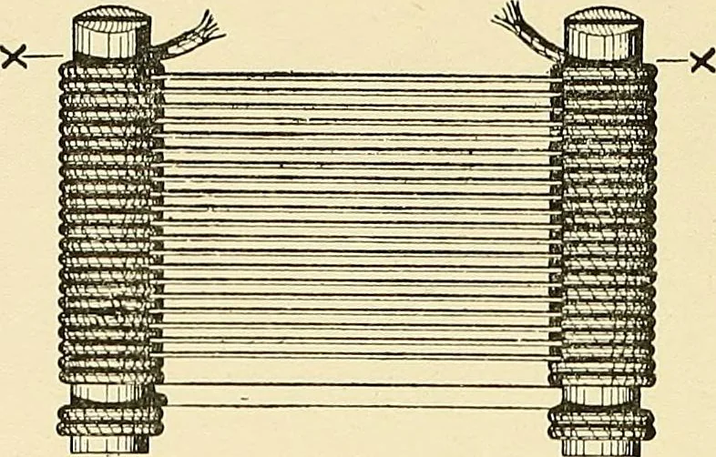 An illustration from The textile industries : a practical guide to fibres, yarns & fabrics in every branch of textile manufacture, including preparation of fibres, spinning, doubling, designing, weaving, bleaching, printing, dyeing and finishing, 1910, leaf 122