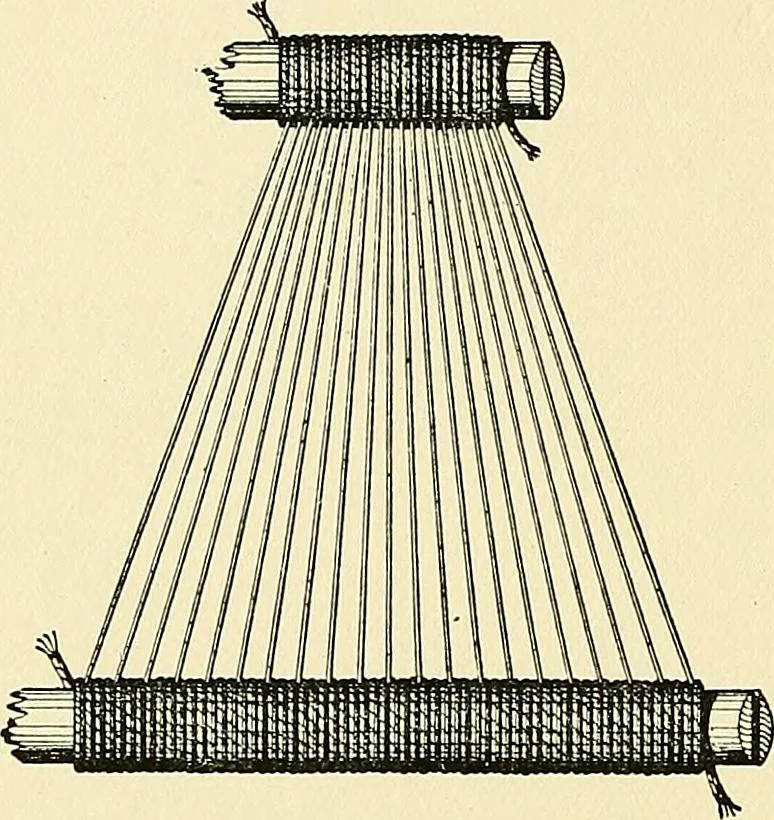 An illustration from The textile industries : a practical guide to fibres, yarns & fabrics in every branch of textile manufacture, including preparation of fibres, spinning, doubling, designing, weaving, bleaching, printing, dyeing and finishing, 1910, leaf 123