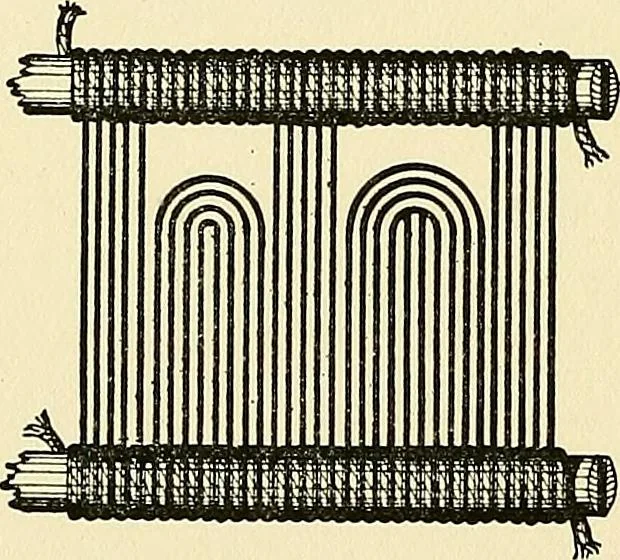 An illustration from The textile industries : a practical guide to fibres, yarns & fabrics in every branch of textile manufacture, including preparation of fibres, spinning, doubling, designing, weaving, bleaching, printing, dyeing and finishing, 1910, leaf 123