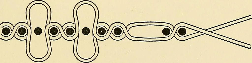 An illustration from The textile industries : a practical guide to fibres, yarns & fabrics in every branch of textile manufacture, including preparation of fibres, spinning, doubling, designing, weaving, bleaching, printing, dyeing and finishing, 1910, leaf 124