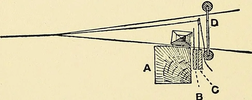 An illustration from The textile industries : a practical guide to fibres, yarns & fabrics in every branch of textile manufacture, including preparation of fibres, spinning, doubling, designing, weaving, bleaching, printing, dyeing and finishing, 1910, leaf 125