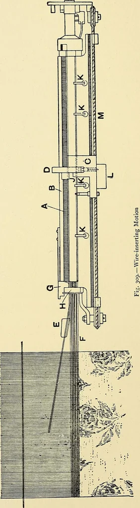 An illustration from The textile industries : a practical guide to fibres, yarns & fabrics in every branch of textile manufacture, including preparation of fibres, spinning, doubling, designing, weaving, bleaching, printing, dyeing and finishing, 1910, leaf 129