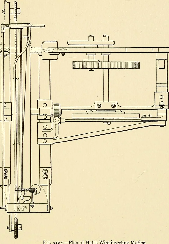 An illustration from The textile industries : a practical guide to fibres, yarns & fabrics in every branch of textile manufacture, including preparation of fibres, spinning, doubling, designing, weaving, bleaching, printing, dyeing and finishing, 1910, leaf 136