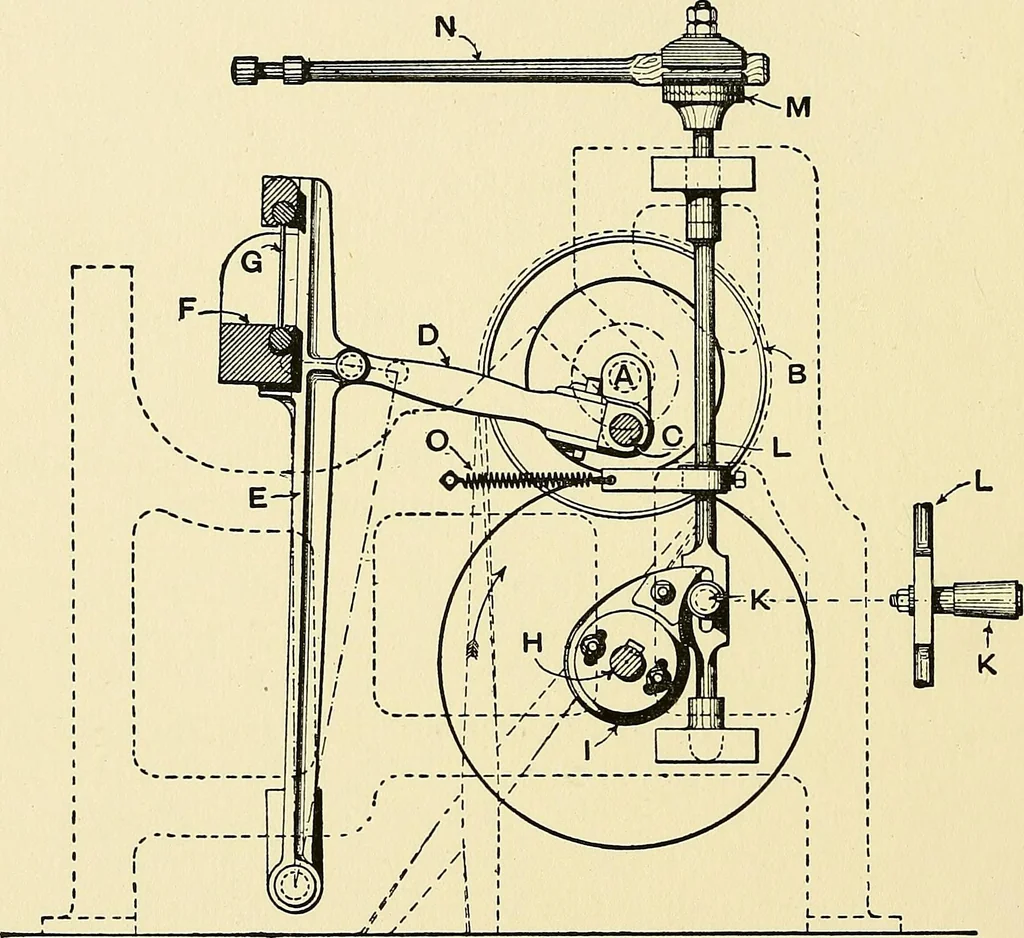 An illustration from The textile industries : a practical guide to fibres, yarns & fabrics in every branch of textile manufacture, including preparation of fibres, spinning, doubling, designing, weaving, bleaching, printing, dyeing and finishing, 1910, leaf 145