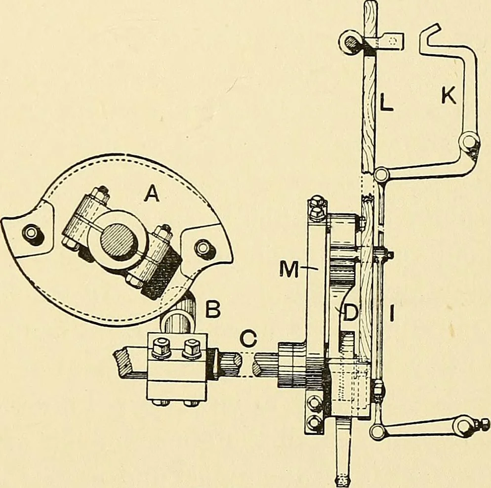 An illustration from The textile industries : a practical guide to fibres, yarns & fabrics in every branch of textile manufacture, including preparation of fibres, spinning, doubling, designing, weaving, bleaching, printing, dyeing and finishing, 1910, leaf 150