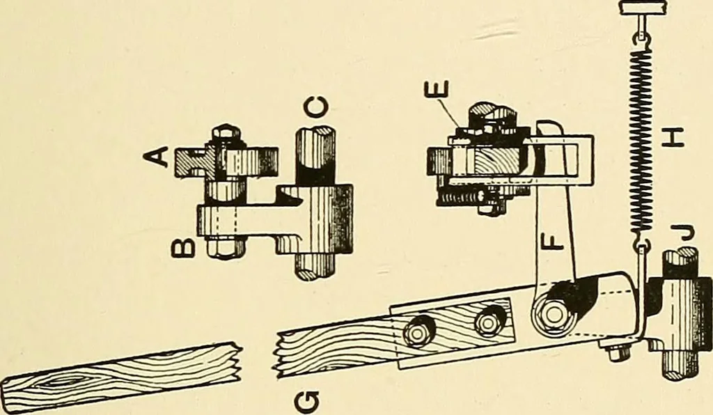 An illustration from The textile industries : a practical guide to fibres, yarns & fabrics in every branch of textile manufacture, including preparation of fibres, spinning, doubling, designing, weaving, bleaching, printing, dyeing and finishing, 1910, leaf 152