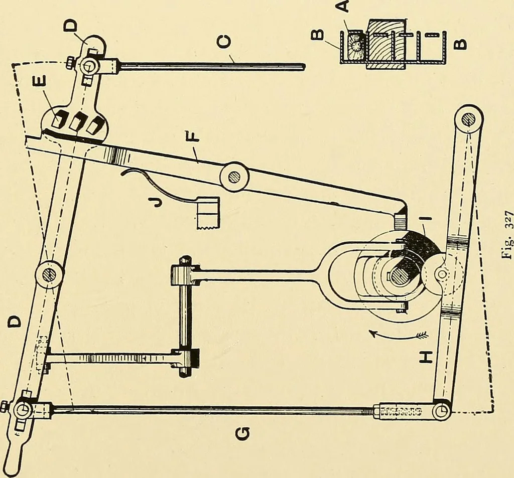 An illustration from The textile industries : a practical guide to fibres, yarns & fabrics in every branch of textile manufacture, including preparation of fibres, spinning, doubling, designing, weaving, bleaching, printing, dyeing and finishing, 1910, leaf 156