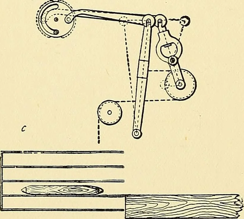 An illustration from The textile industries : a practical guide to fibres, yarns & fabrics in every branch of textile manufacture, including preparation of fibres, spinning, doubling, designing, weaving, bleaching, printing, dyeing and finishing, 1910, leaf 161