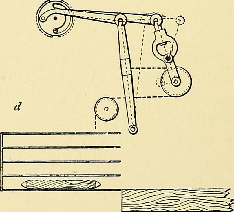 An illustration from The textile industries : a practical guide to fibres, yarns & fabrics in every branch of textile manufacture, including preparation of fibres, spinning, doubling, designing, weaving, bleaching, printing, dyeing and finishing, 1910, leaf 161