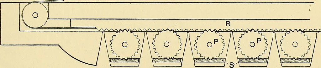 An illustration from The textile industries : a practical guide to fibres, yarns & fabrics in every branch of textile manufacture, including preparation of fibres, spinning, doubling, designing, weaving, bleaching, printing, dyeing and finishing, 1910, leaf 168