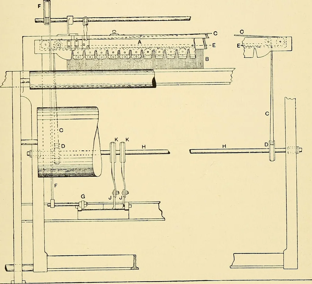 An illustration from The textile industries : a practical guide to fibres, yarns & fabrics in every branch of textile manufacture, including preparation of fibres, spinning, doubling, designing, weaving, bleaching, printing, dyeing and finishing, 1910, leaf 170