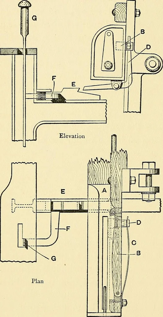 An illustration from The textile industries : a practical guide to fibres, yarns & fabrics in every branch of textile manufacture, including preparation of fibres, spinning, doubling, designing, weaving, bleaching, printing, dyeing and finishing, 1910, leaf 175