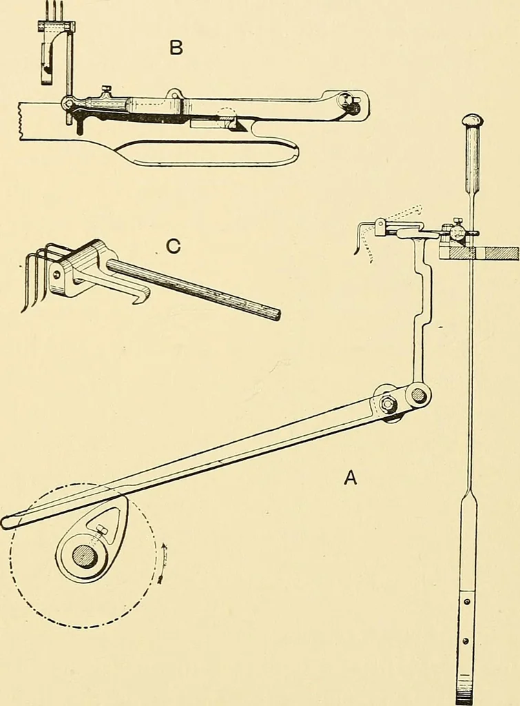 An illustration from The textile industries : a practical guide to fibres, yarns & fabrics in every branch of textile manufacture, including preparation of fibres, spinning, doubling, designing, weaving, bleaching, printing, dyeing and finishing, 1910, leaf 178