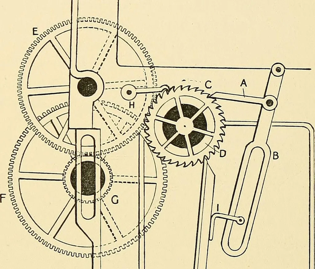 An illustration from The textile industries : a practical guide to fibres, yarns & fabrics in every branch of textile manufacture, including preparation of fibres, spinning, doubling, designing, weaving, bleaching, printing, dyeing and finishing, 1910, leaf 186