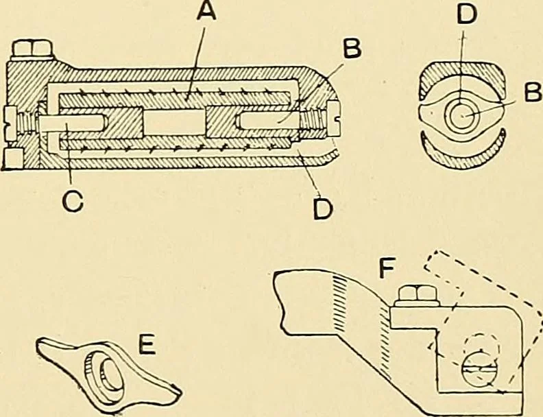 An illustration from The textile industries : a practical guide to fibres, yarns & fabrics in every branch of textile manufacture, including preparation of fibres, spinning, doubling, designing, weaving, bleaching, printing, dyeing and finishing, 1910, leaf 190