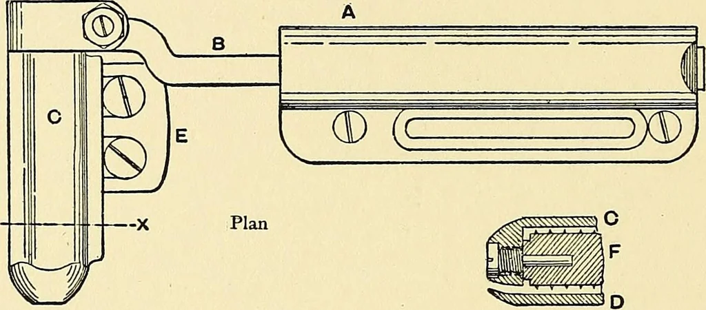 An illustration from The textile industries : a practical guide to fibres, yarns & fabrics in every branch of textile manufacture, including preparation of fibres, spinning, doubling, designing, weaving, bleaching, printing, dyeing and finishing, 1910, leaf 191