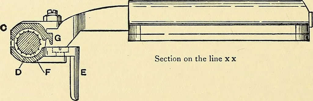 An illustration from The textile industries : a practical guide to fibres, yarns & fabrics in every branch of textile manufacture, including preparation of fibres, spinning, doubling, designing, weaving, bleaching, printing, dyeing and finishing, 1910, leaf 191