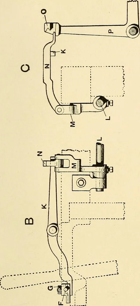 An illustration from The textile industries : a practical guide to fibres, yarns & fabrics in every branch of textile manufacture, including preparation of fibres, spinning, doubling, designing, weaving, bleaching, printing, dyeing and finishing, 1910, leaf 204