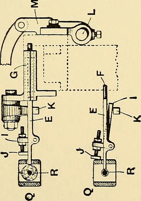 An illustration from The textile industries : a practical guide to fibres, yarns & fabrics in every branch of textile manufacture, including preparation of fibres, spinning, doubling, designing, weaving, bleaching, printing, dyeing and finishing, 1910, leaf 204