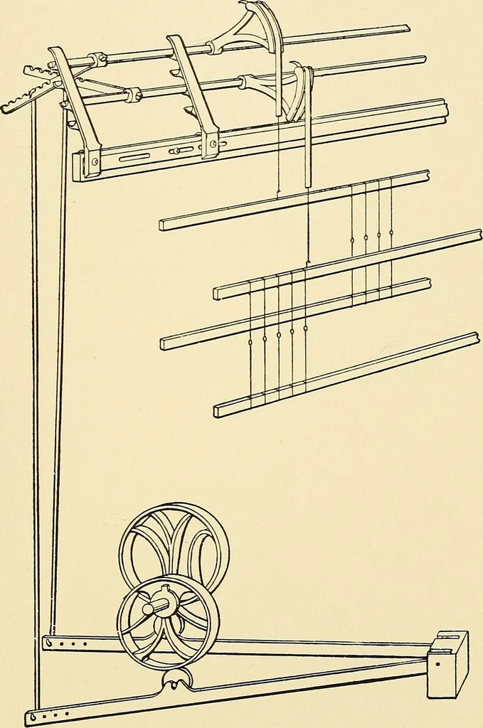 An illustration from The textile industries : a practical guide to fibres, yarns & fabrics in every branch of textile manufacture, including preparation of fibres, spinning, doubling, designing, weaving, bleaching, printing, dyeing and finishing, 1910, leaf 22