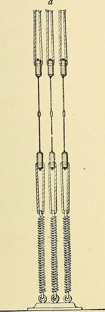 An illustration from The textile industries : a practical guide to fibres, yarns & fabrics in every branch of textile manufacture, including preparation of fibres, spinning, doubling, designing, weaving, bleaching, printing, dyeing and finishing, 1910, leaf 24