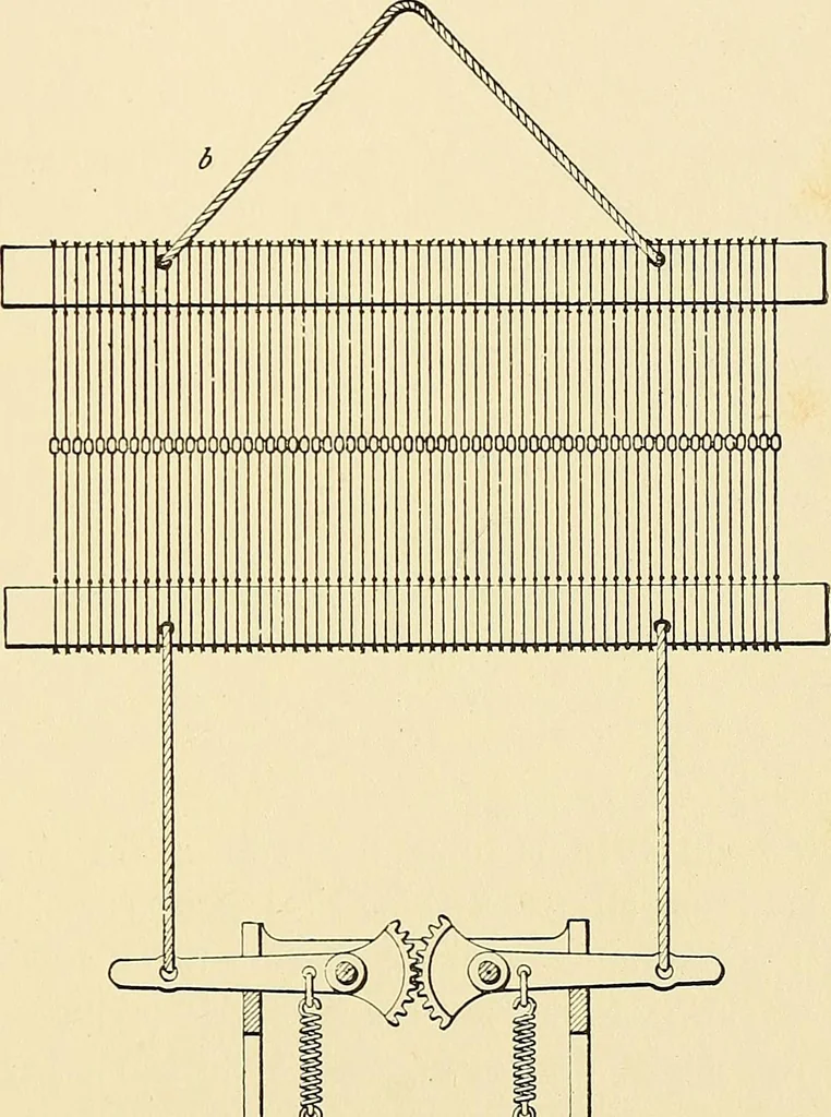 An illustration from The textile industries : a practical guide to fibres, yarns & fabrics in every branch of textile manufacture, including preparation of fibres, spinning, doubling, designing, weaving, bleaching, printing, dyeing and finishing, 1910, leaf 24