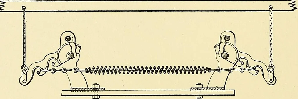 An illustration from The textile industries : a practical guide to fibres, yarns & fabrics in every branch of textile manufacture, including preparation of fibres, spinning, doubling, designing, weaving, bleaching, printing, dyeing and finishing, 1910, leaf 25