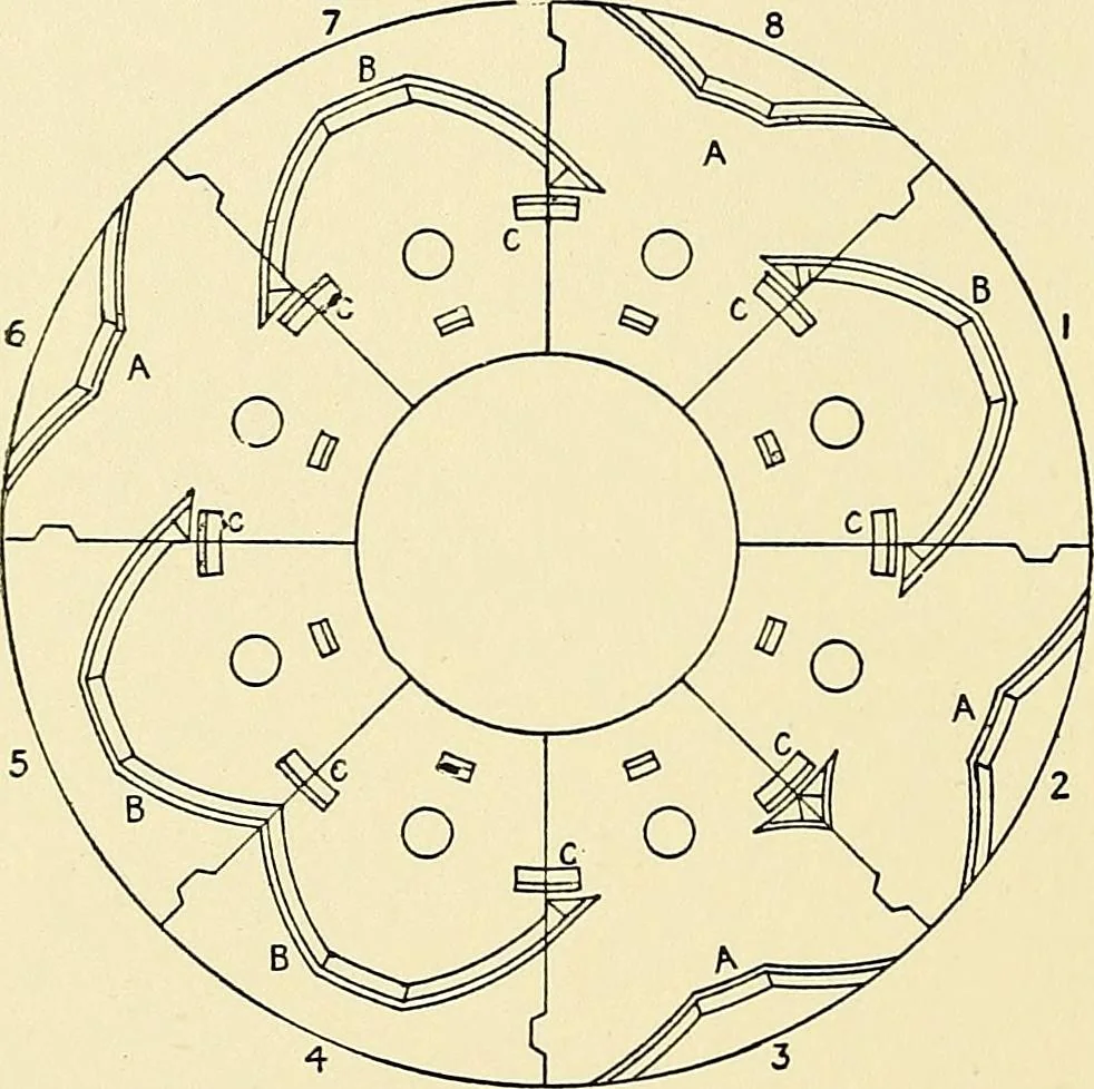 An illustration from The textile industries : a practical guide to fibres, yarns & fabrics in every branch of textile manufacture, including preparation of fibres, spinning, doubling, designing, weaving, bleaching, printing, dyeing and finishing, 1910, leaf 41