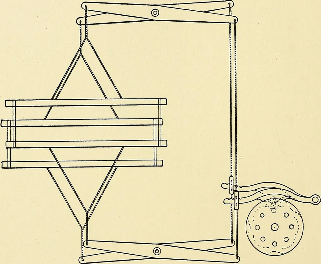 An illustration from The textile industries : a practical guide to fibres, yarns & fabrics in every branch of textile manufacture, including preparation of fibres, spinning, doubling, designing, weaving, bleaching, printing, dyeing and finishing, 1910, leaf 43