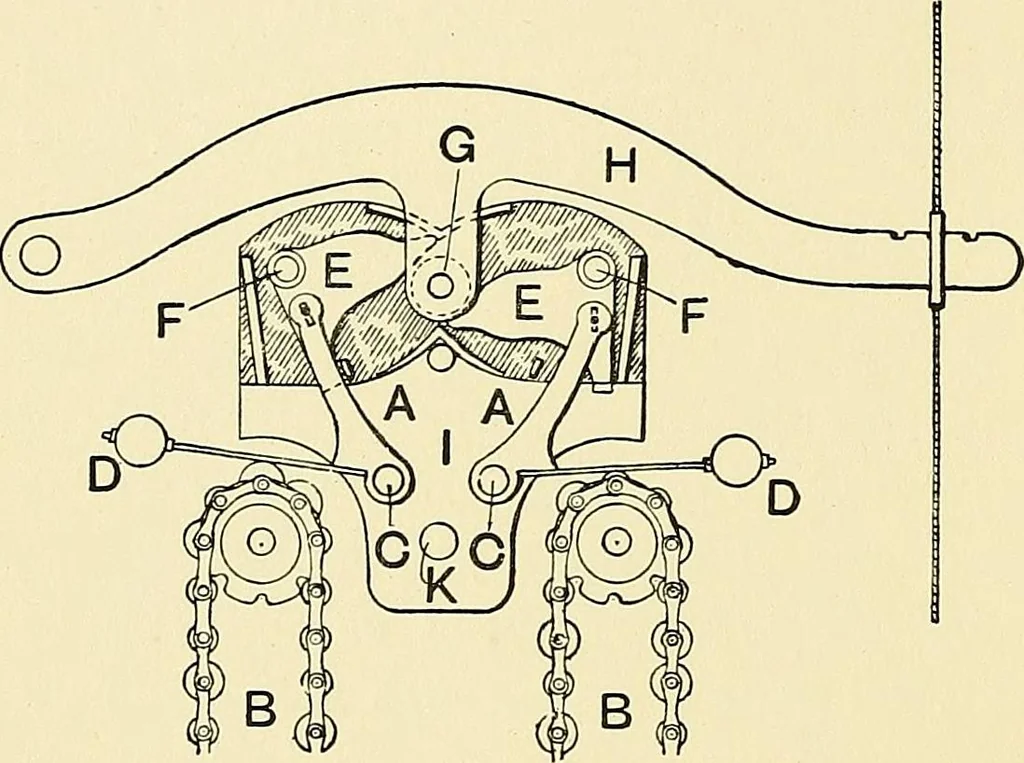 An illustration from The textile industries : a practical guide to fibres, yarns & fabrics in every branch of textile manufacture, including preparation of fibres, spinning, doubling, designing, weaving, bleaching, printing, dyeing and finishing, 1910, leaf 45