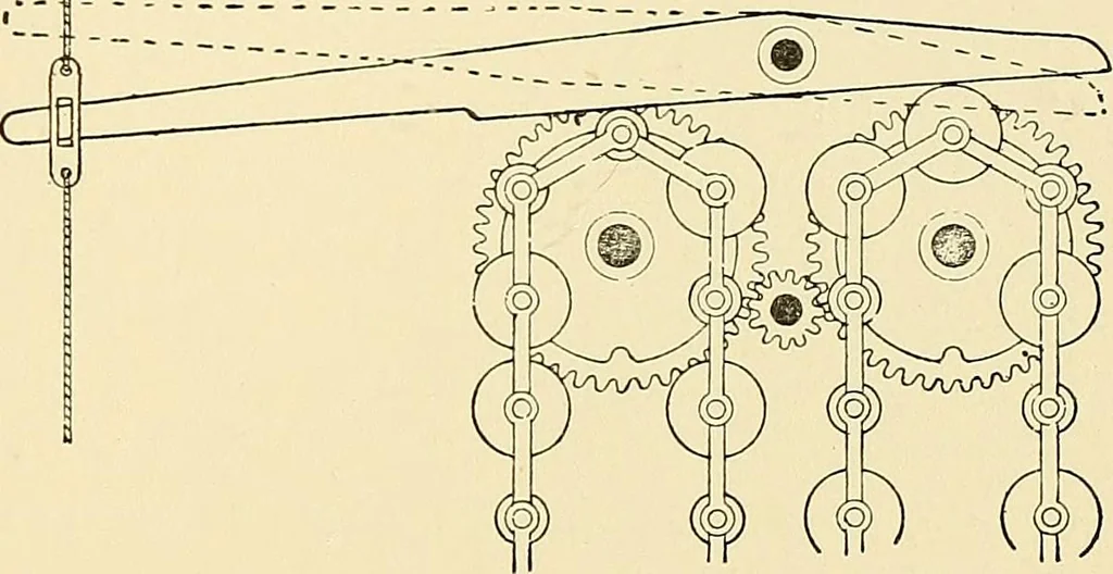 An illustration from The textile industries : a practical guide to fibres, yarns & fabrics in every branch of textile manufacture, including preparation of fibres, spinning, doubling, designing, weaving, bleaching, printing, dyeing and finishing, 1910, leaf 46